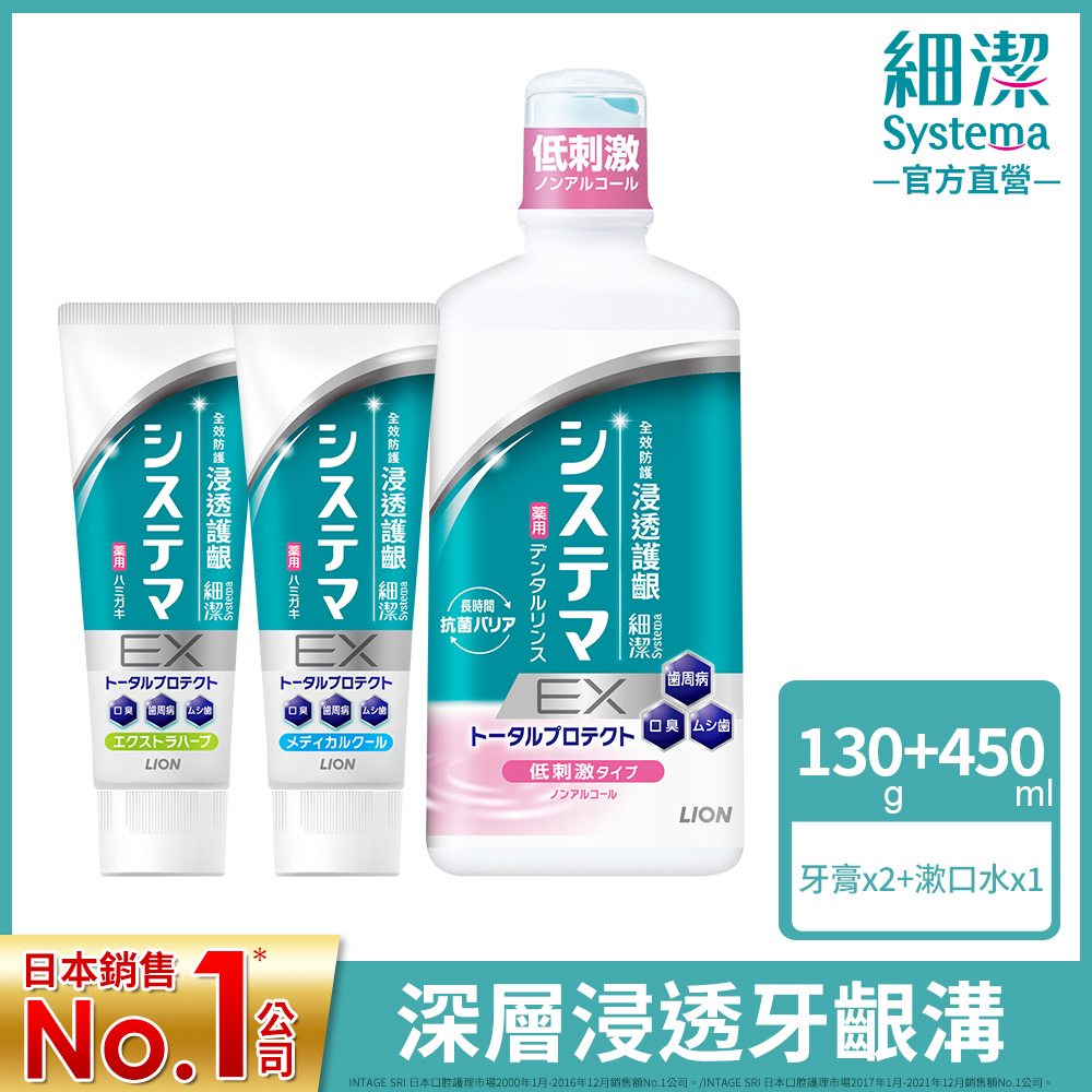 日本獅王 細潔浸透護齦EX牙膏130g x2 + 漱口水 450ml