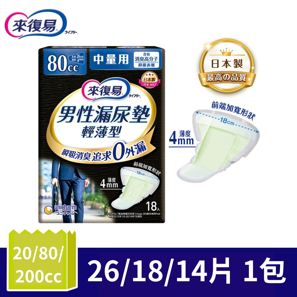 來復易 男性漏尿專用棉墊(20cc少量/80cc中量/200cc特多量)