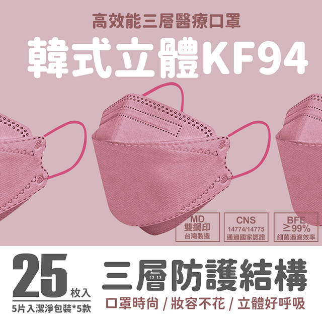 【梁衫伯】台灣製雙鋼印立體醫用4D立體成人口罩 魚嘴口罩 25入/盒