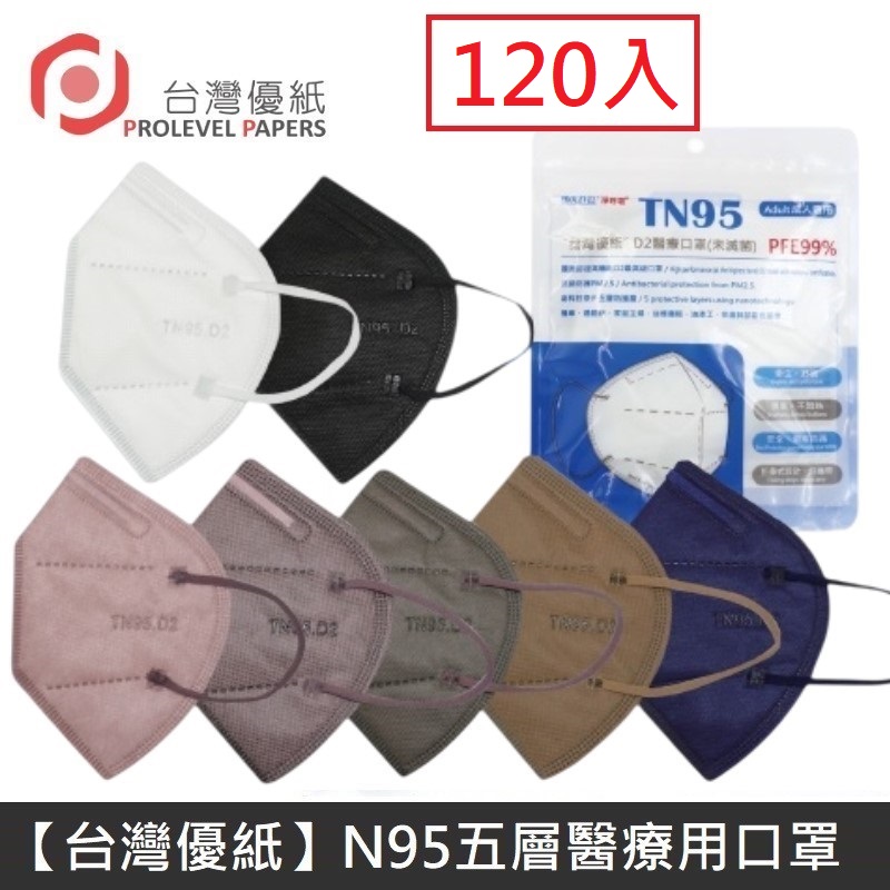 【臺灣優紙】 N95 醫療口罩 TN95 高科技奈米 五層 高防護 醫療用口罩 臺灣製 - 120片