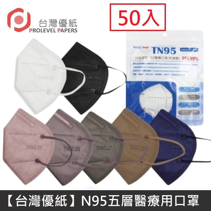 【臺灣優紙】 N95 醫療口罩 TN95 高科技奈米 五層 高防護 醫療用口罩 臺灣製 - 50片