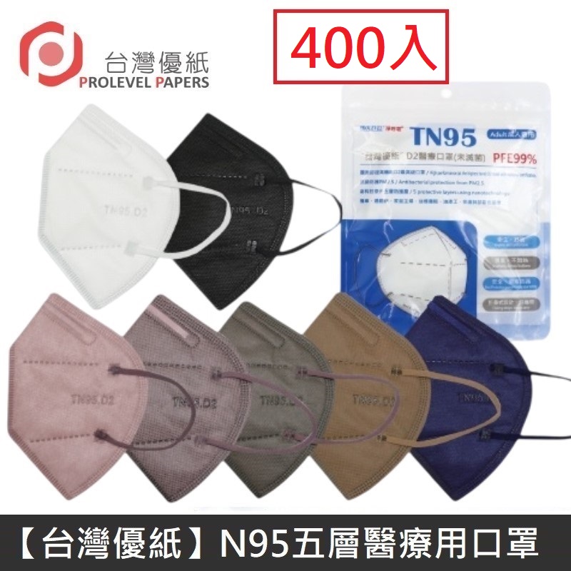 【臺灣優紙】 N95 醫療口罩 TN95 高科技奈米 五層 高防護 醫療用口罩 臺灣製 - 400片