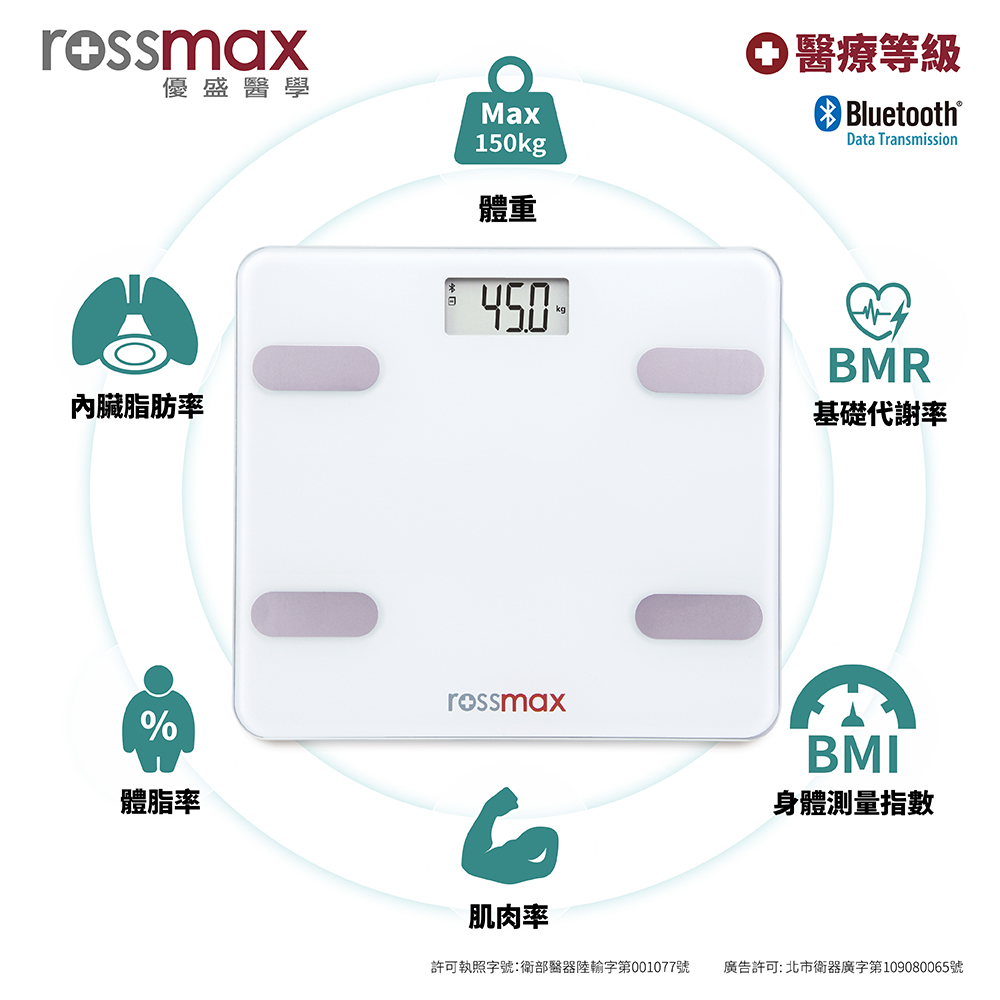 rossmax優盛 輕薄型藍牙體重體脂計LS212-B