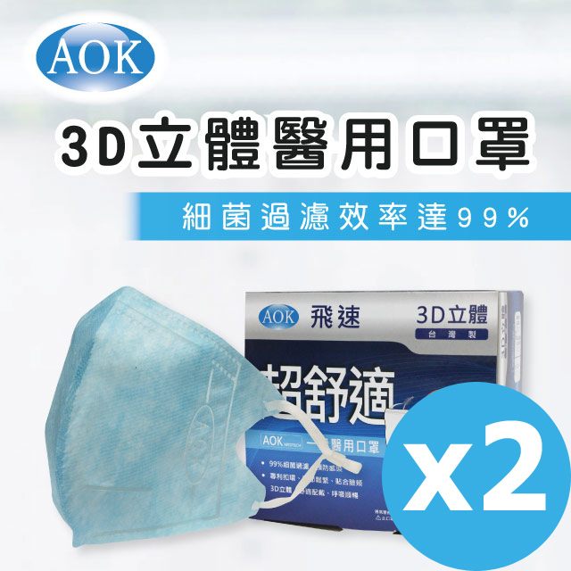【AOK 】3D立體醫用 口罩-藍色 (50入/ 盒) XL號 兩入組