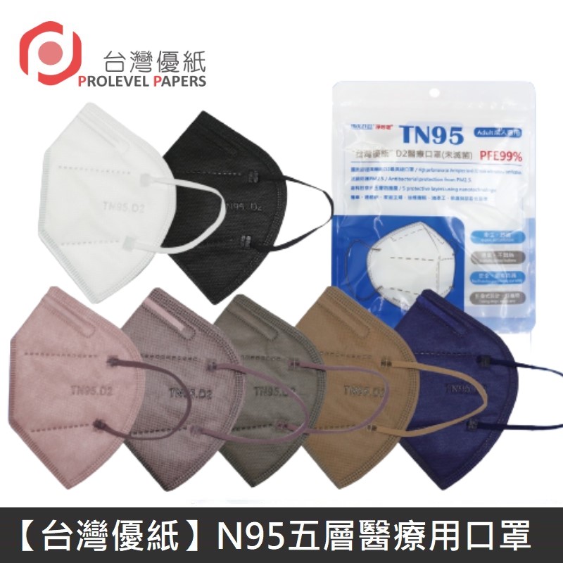 【台灣優紙】N95 醫療口罩 TN95 高科技奈米 五層 高防護 醫療用口罩 台灣製造 多色可選 (1入)