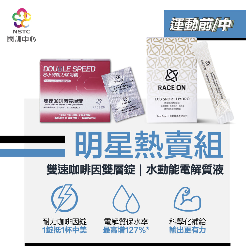 【RACE ON 鋭速】明星熱賣組 水動能電解質液+雙速咖啡因雙層錠 (科學補水、力量輸出)