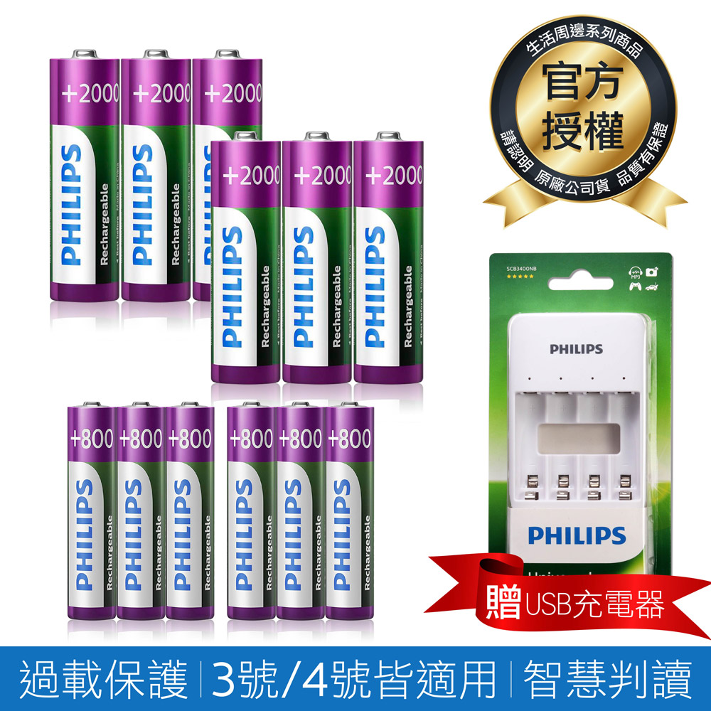 【PHILIPS】低自放鎳氫充電電池3號6入+4號6入(贈USB智慧型充電器)