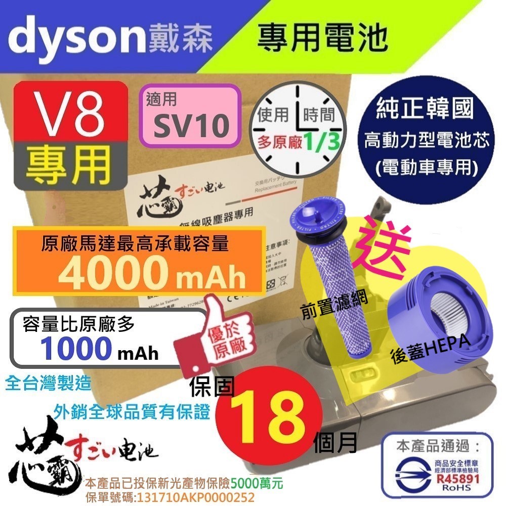 【芯霸電池】戴森 Dyson V8．SV10｜4000mAh 臺灣製造 充電電池(加碼贈送前置濾網及後蓋HEPA)