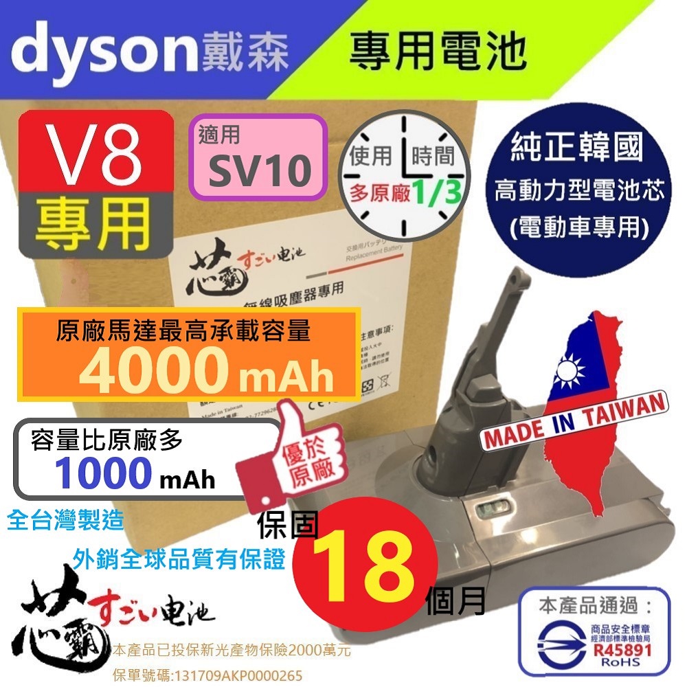 【芯霸電池】戴森 Dyson V8．SV10｜4000mAh 臺灣製造 充電電池 含前置濾網＆後蓋hepa