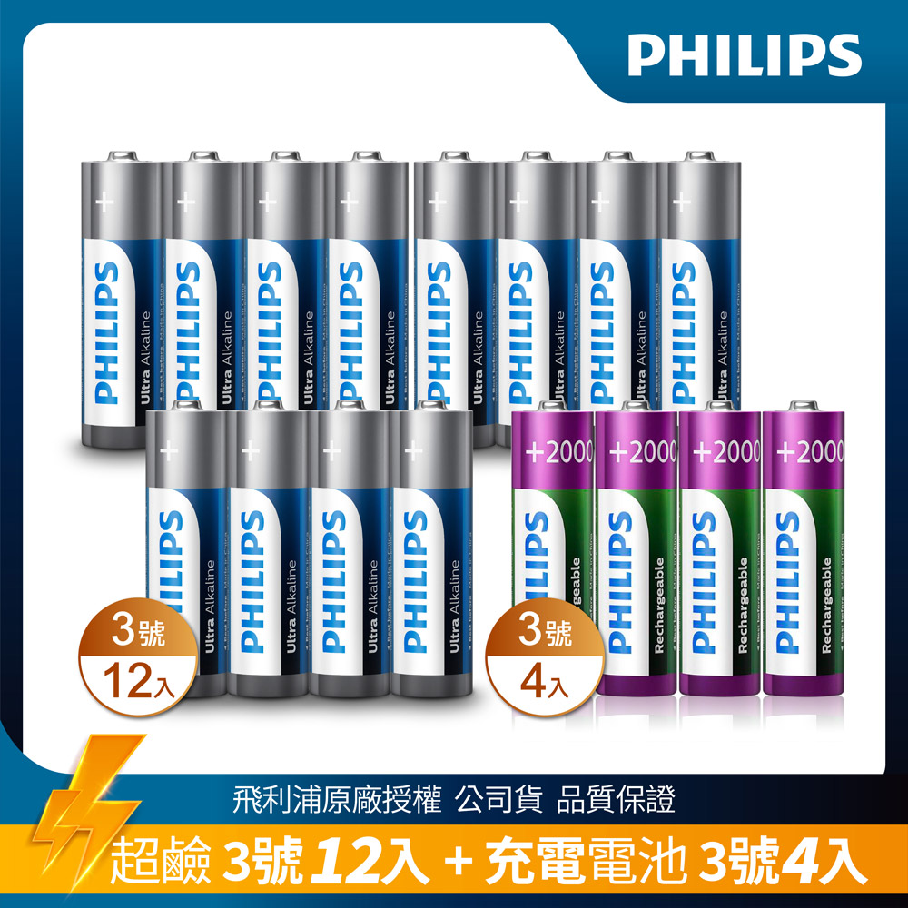 【PHILIPS】低自放鎳氫充電電池 AA 3號(2000mAh)4入+超鹼3號12入