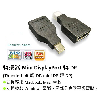 【PCT】mini DisplayPort 轉 DP 轉接頭 mini DP 轉接頭