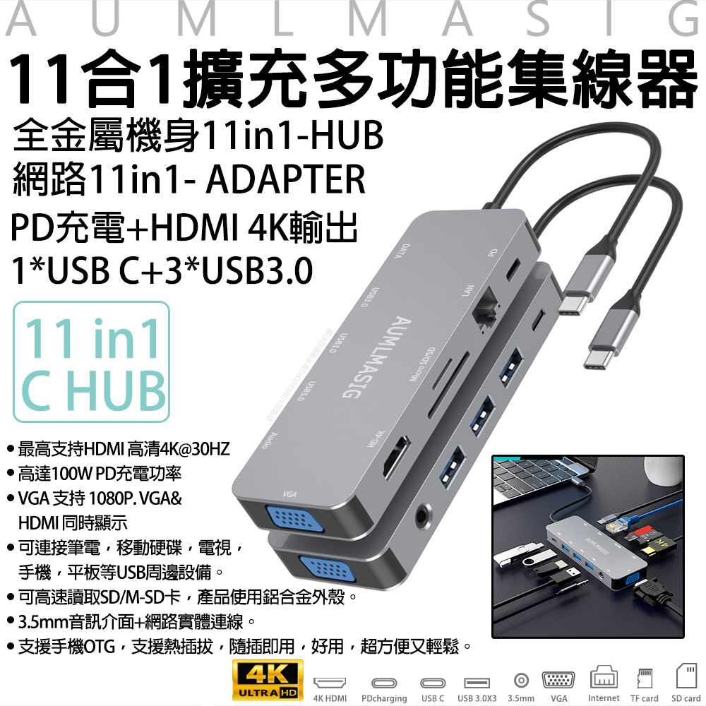 【AUMLMASIG全通碩】type-c萬用多功能11合1金屬集線器HDMI4K輸出+RJ45網路+3*USB3.0+瑞昱晶片