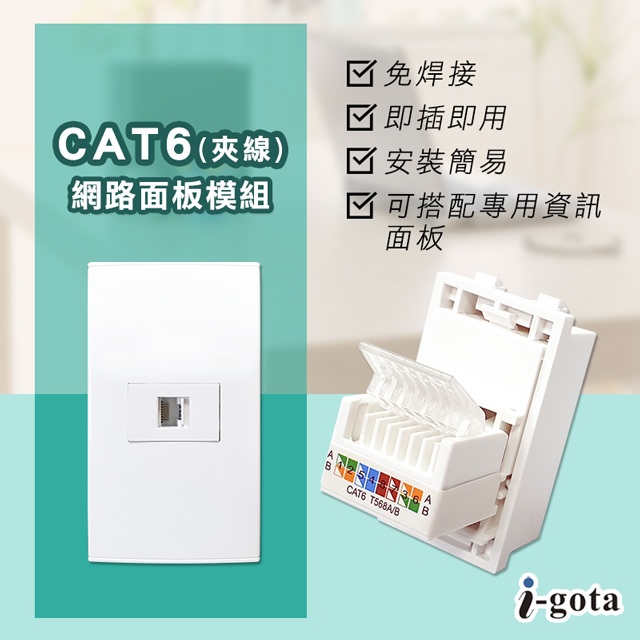 i-gota CAT6網路面板模組(夾線)(HE-LAN)