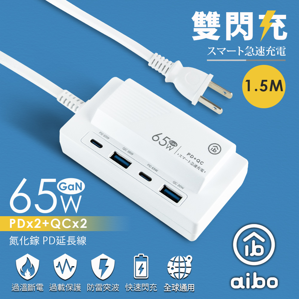 aibo PD65W 氮化鎵GaN PD+QC3.0雙閃充四孔USB充電1.5M延長線