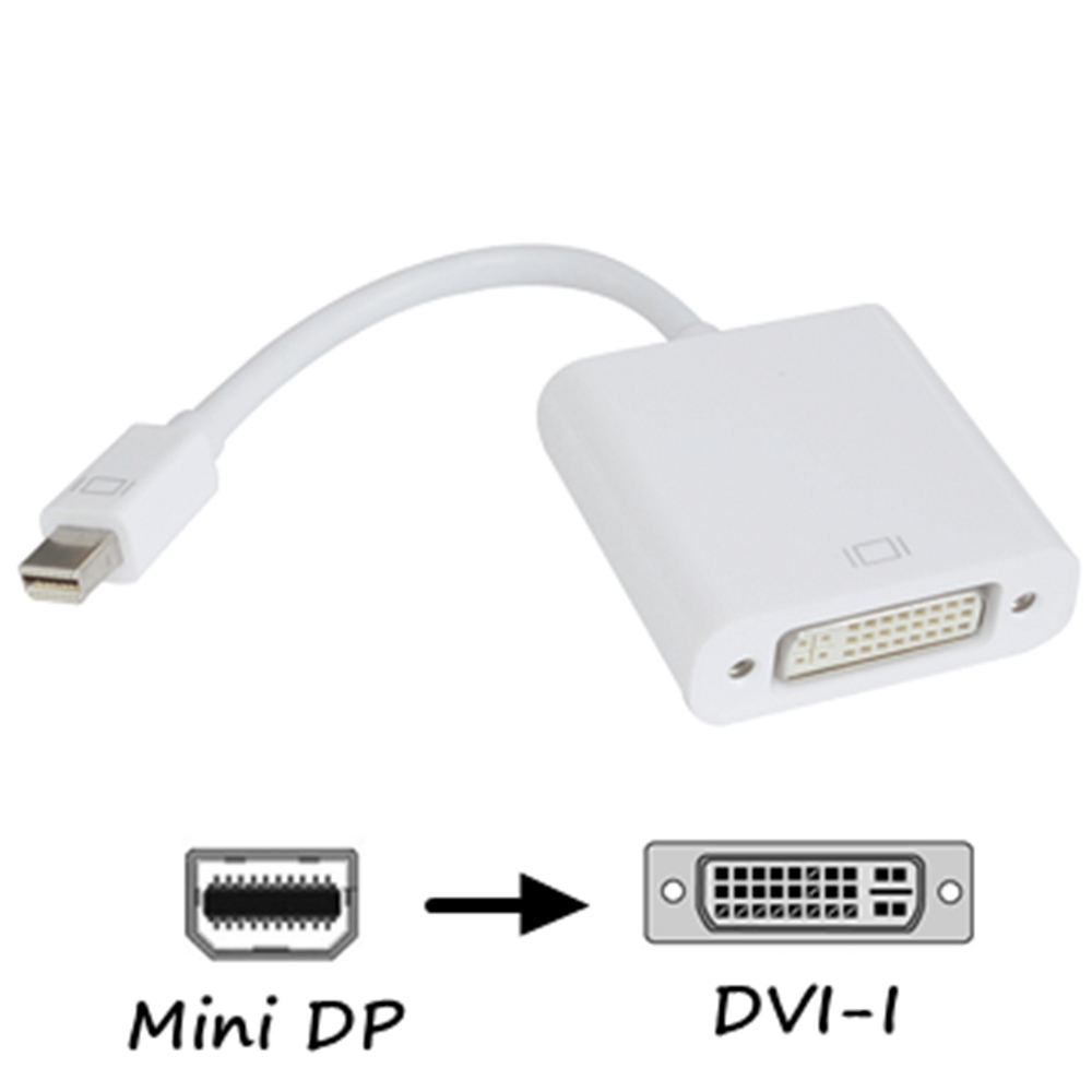 Mini DP 轉 DVI 訊號轉換轉接器