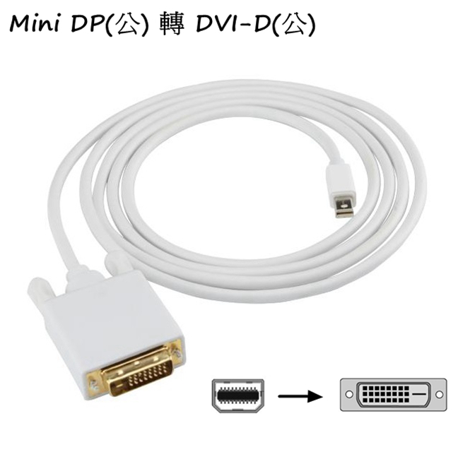 Mini DP(公) 轉 DVI(公) 高畫質訊號傳輸線 1.8M