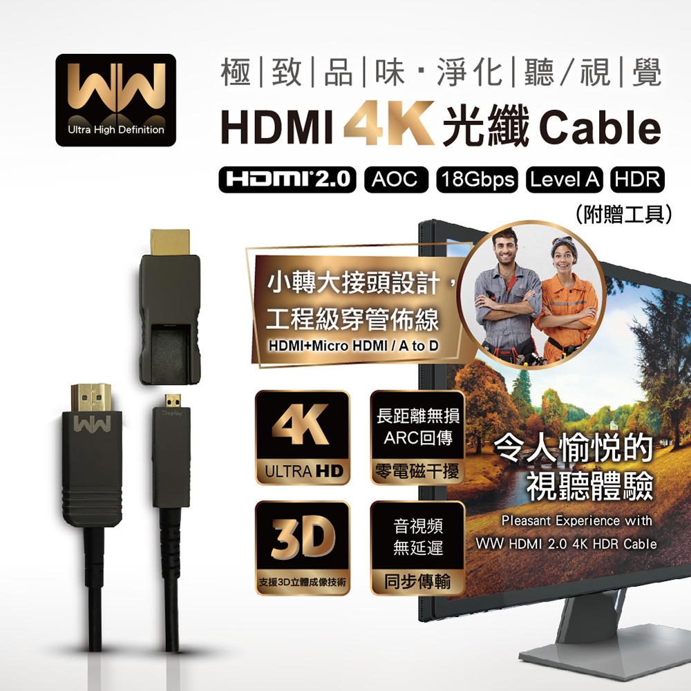 WW LIGHT HDMI 2.0 A TO D(Level A) 4K HDR 光纖傳輸線 -10M