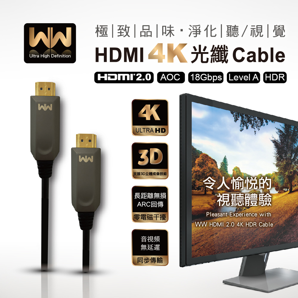 WW LIGHT HDMI 2.0 A TO A(Level A) 4K HDR 光纖傳輸線 -10M