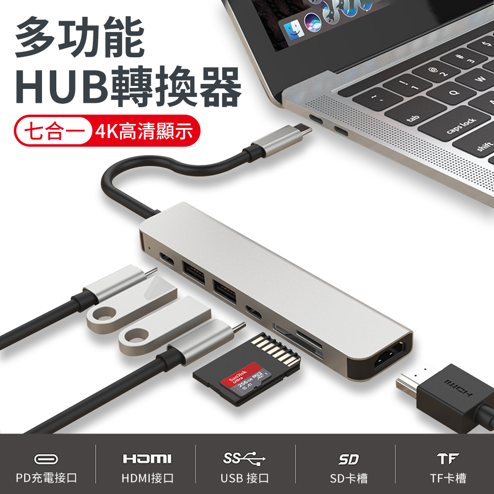 ANTIAN Type-C 七合一多功能HUB轉接器 USB集線器 HDMI智慧轉換器 筆電擴充套件塢 mac轉接頭