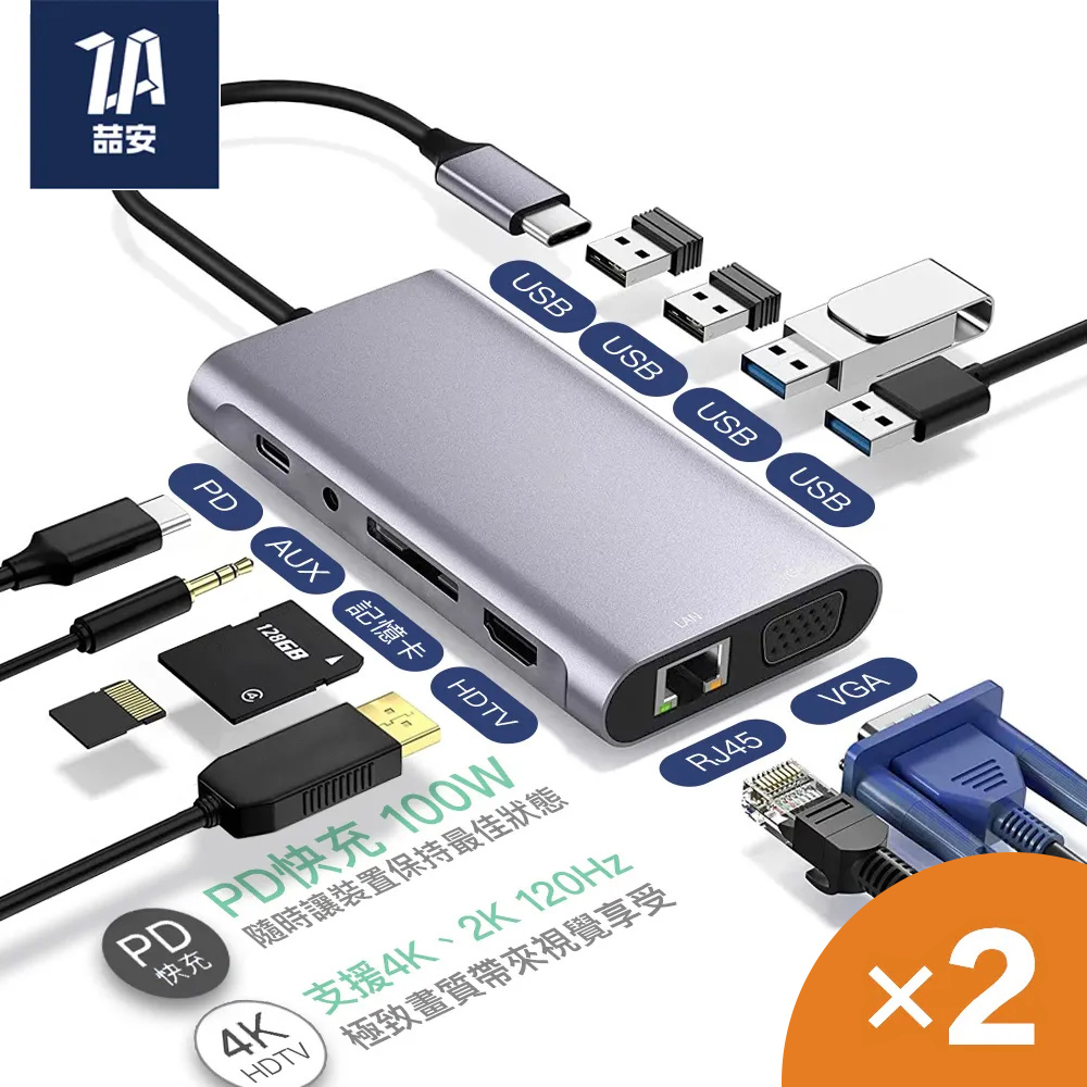 [二入組ZA ?安11合1 Type-C HUB轉接集線器