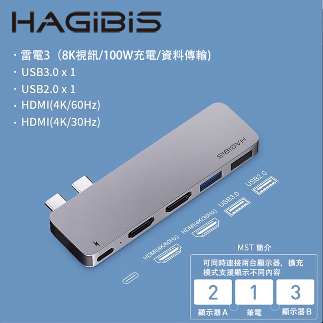 HAGiBiS鋁合金Type-C三頻顯示5合1擴充器（双頭）+PD供電