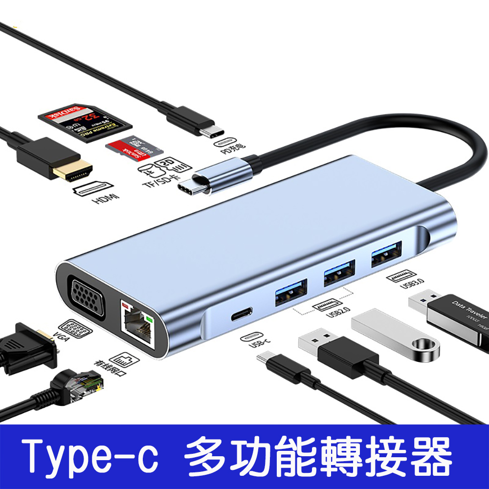 鋼鐵系列HDMI/VGA+SD/TF+RJ45(100M) 多功能Type-C 影音轉接器