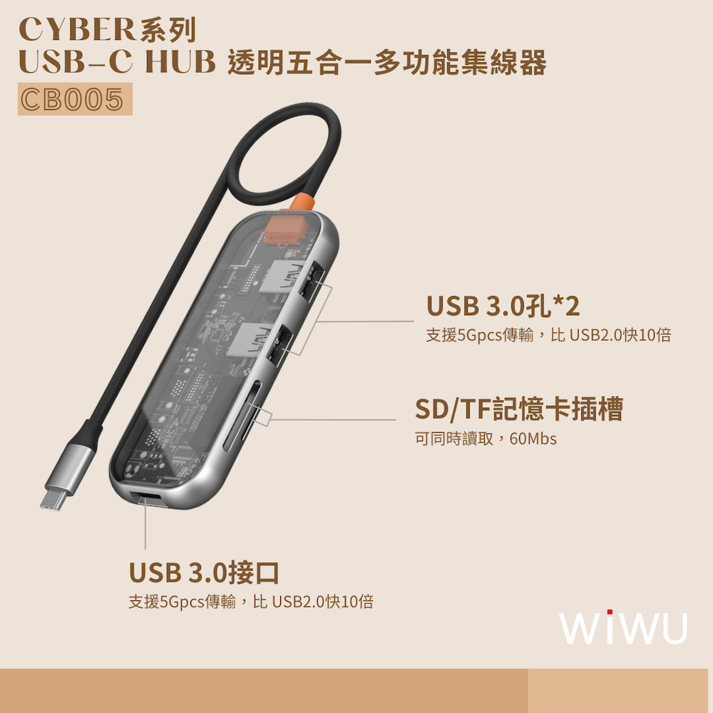 WIWU CYBER系列 USB-C HUB 透明五合一多功能集線器CB005