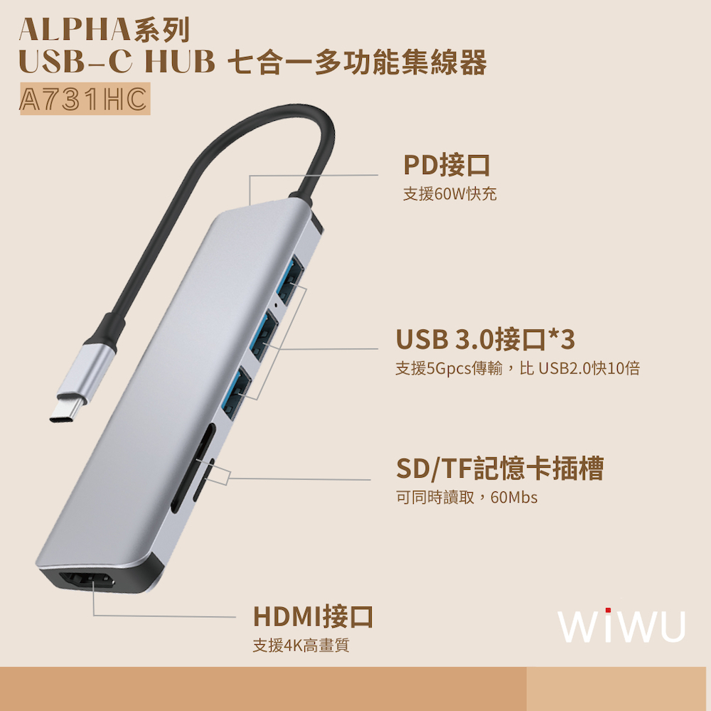 WIWU ALPHA系列 USB-C HUB 七合一多功能集線器A731HC