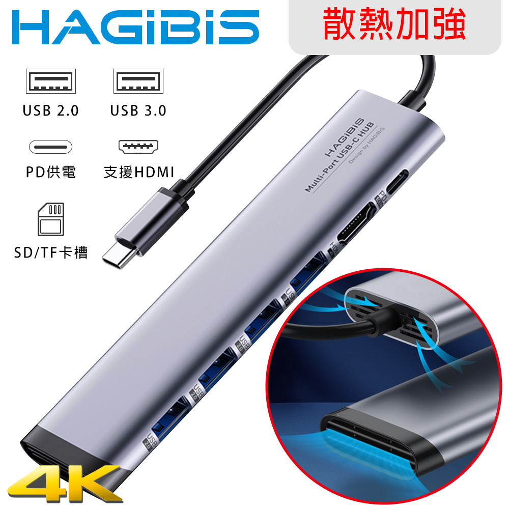 HAGiBiS海備思Type-c轉4K UHD/USB3.0/PD/SD/TF散熱款擴充轉接器