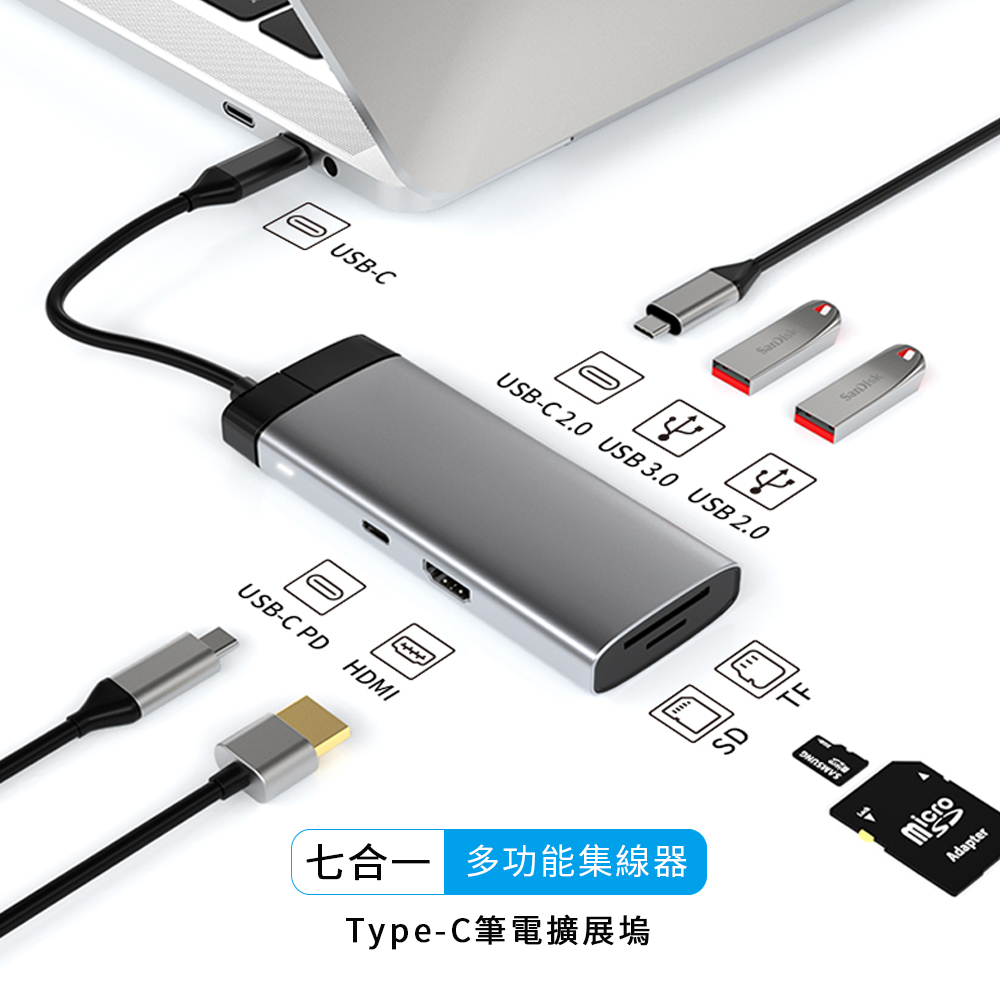 Sily Type-C HUB 七合一多功能擴展塢 PD充電 USB-C轉換器 HDMI轉接器 USB3.0集線器