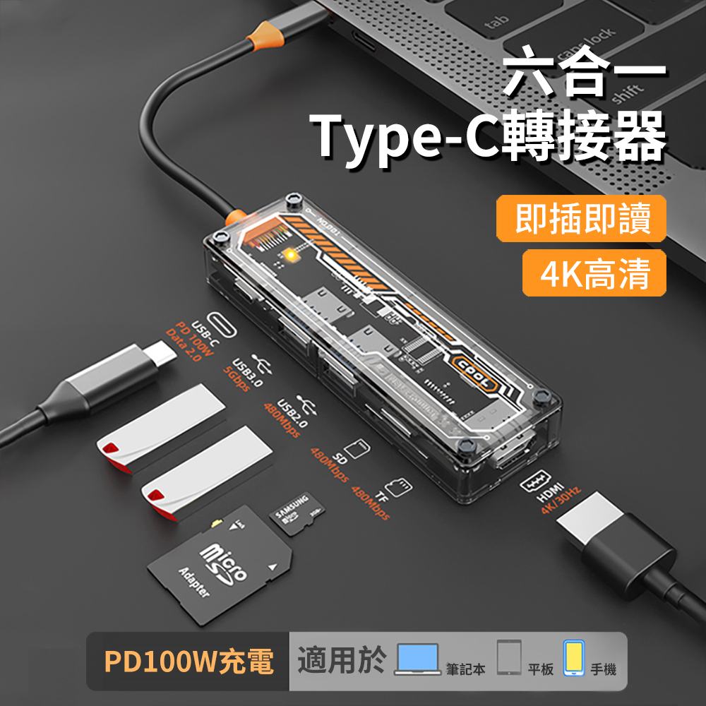 HADER Type-C 六合一 多功能透明HUB筆電轉接器 HDMI集線器 USB3.0 RJ45 mac轉接頭