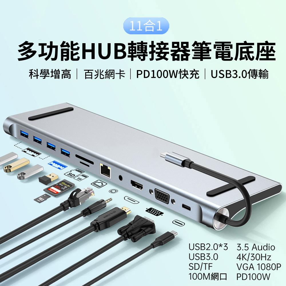 HADER 11合1 多功能HUB轉接器筆電底座 RJ45百兆網路轉換器 HDMI轉接線 Mac筆電USB集線器 筆電支架