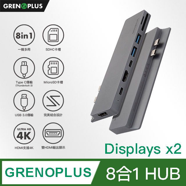 Grenoplus USB 3.0 Type-C 八合一Macbook Hub 雙HDMI孔多功能集線器