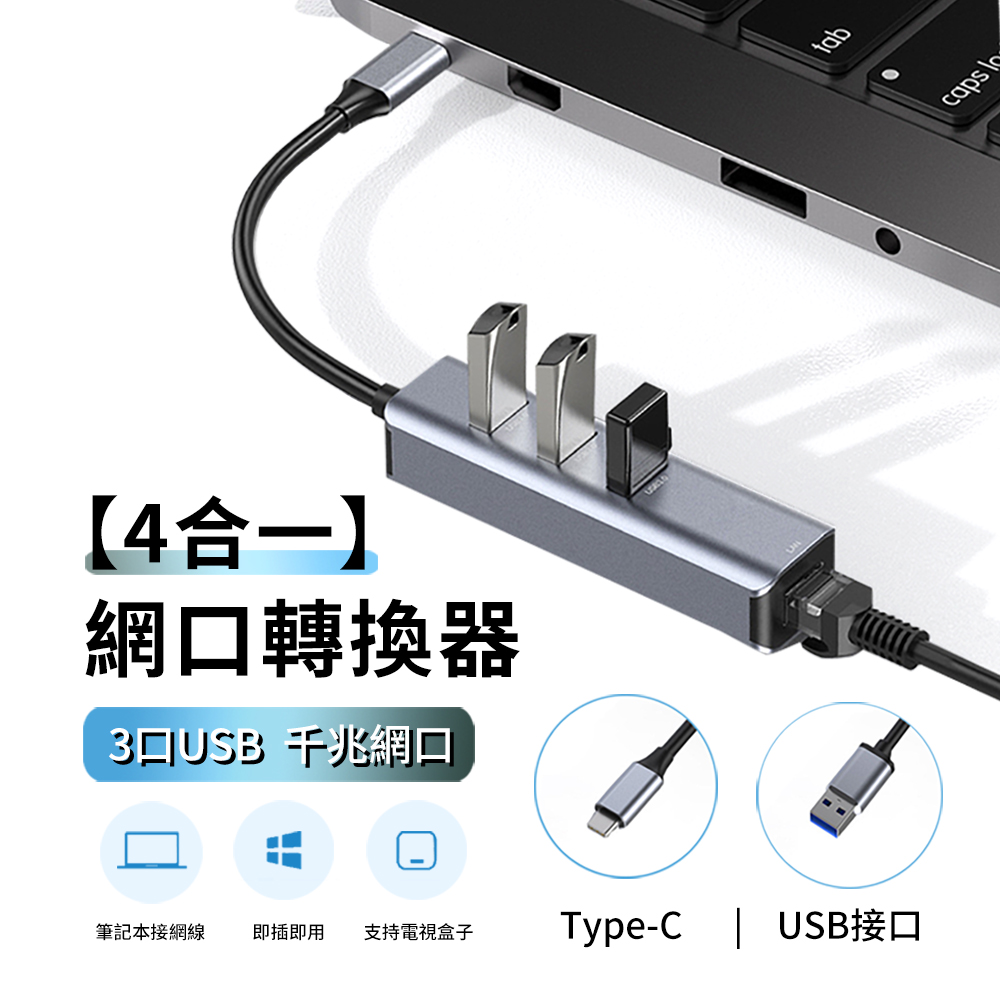 ANTIAN 四合一千兆網卡轉接器 Type-C網卡轉接器 USB轉RJ45網口擴展器 USB3.0擴展塢 HUB集線器