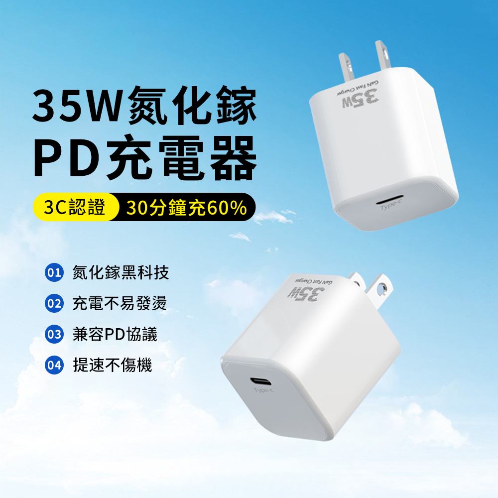 BORUI 氮化鎵GaN充電器 35W快充頭 Type-C iPhone15充電器 旅充 豆腐頭(支援筆電/Switch/蘋果/安卓手機)