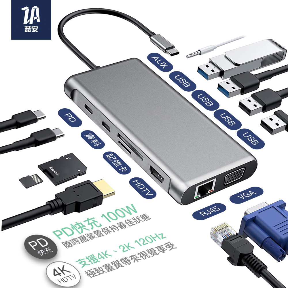 ZA喆安 12合1 Hub 集線器 10合1 升級版 type c 轉接 RJ45 USB3.0 超高速 VGA HDTV