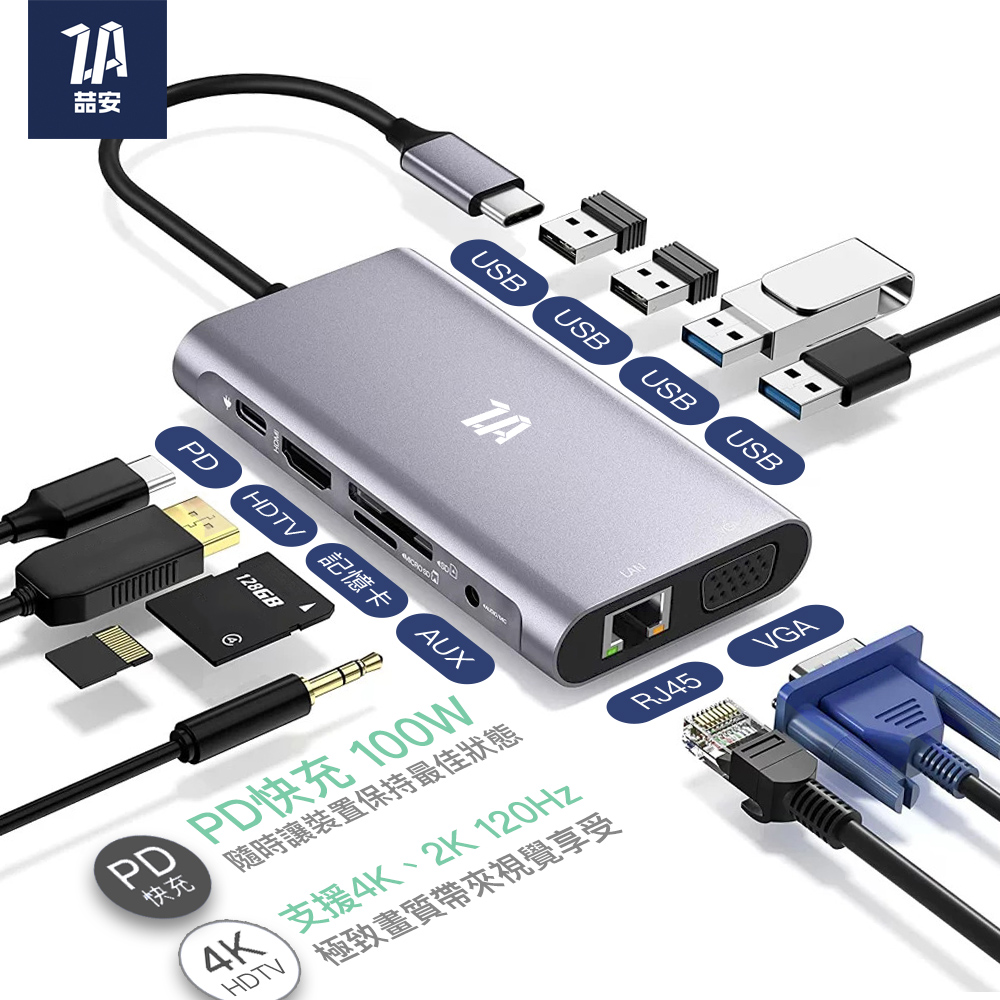 ZA喆安 11合1 Hub 集線器 10合1 升級版 PD快充 type c 轉接 RJ45 HDTV VGA/3.5mm音源輸出