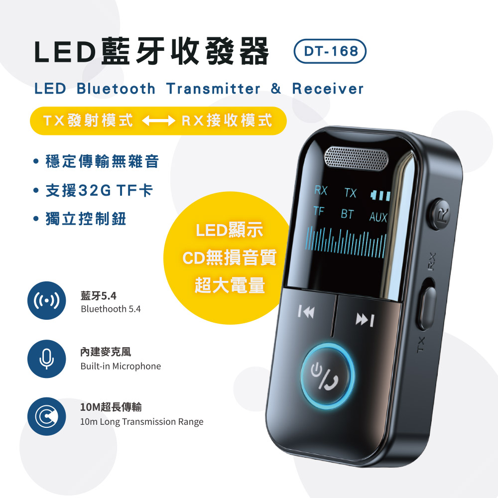 Songwin LED 二合一藍芽接收/發射器(車用/耳機/音響)