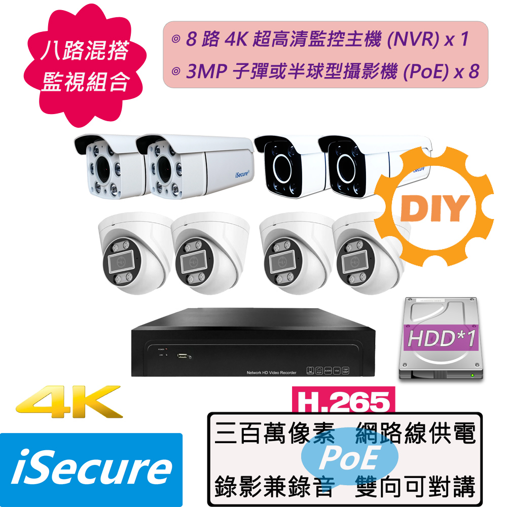 八路混搭 DIY 監視器組合:一部八路 4K 網路型監控主機 (NVR)+八部 3MP 子彈或半球型攝影機(PoE)