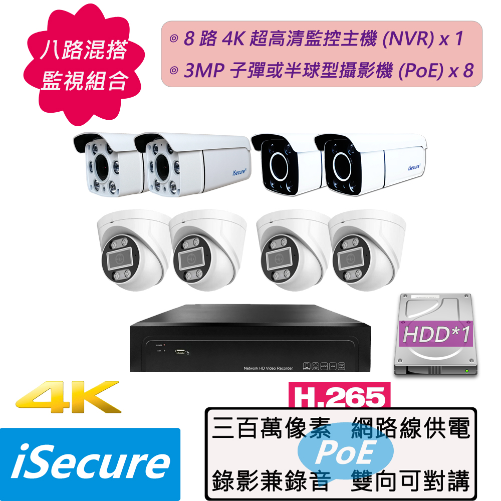 八路混搭監視器組合:一部八路 4K 網路型監控主機 (NVR)+八部 3MP 子彈或半球型攝影機 (PoE)
