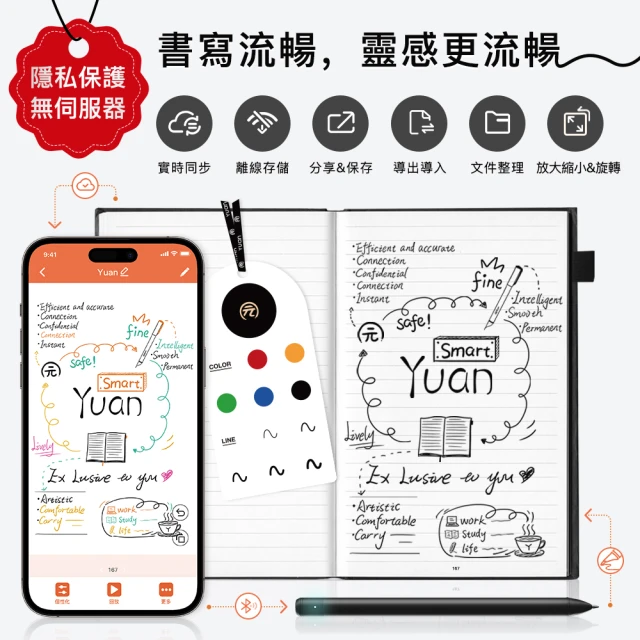 元筆記-智慧筆+專屬筆記本禮盒(黑橙時尚款)