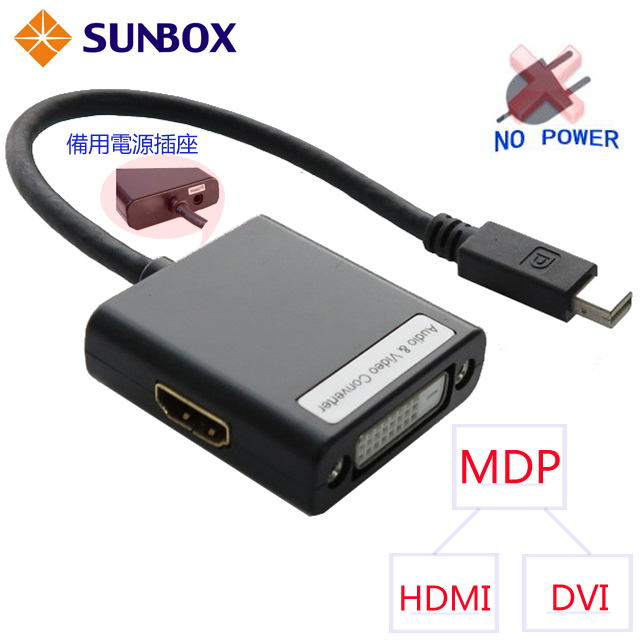 miniDP 轉 HDMI + DVI 影音轉換分配器 (VCS412)