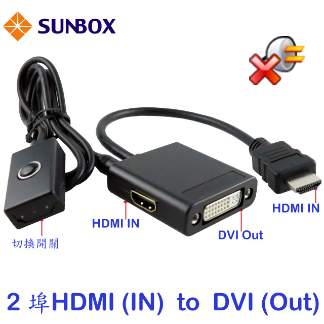 SUNBOX 2埠HDMI 轉DVI 訊號轉換切換器(VCW112)