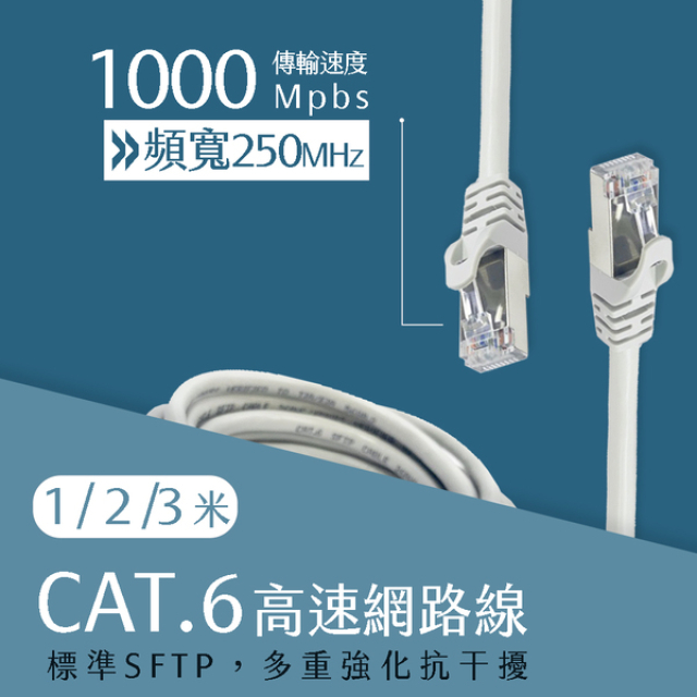 [ JPB Cable CAT.6 標準SFTP抗干擾 高速網路線 1M