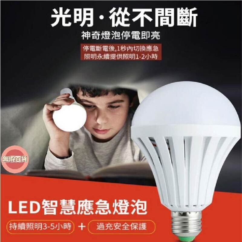 用手就能亮 LED白光省電節能萬用燈泡 120度廣闊角度 停電自動亮 燈泡 手電筒