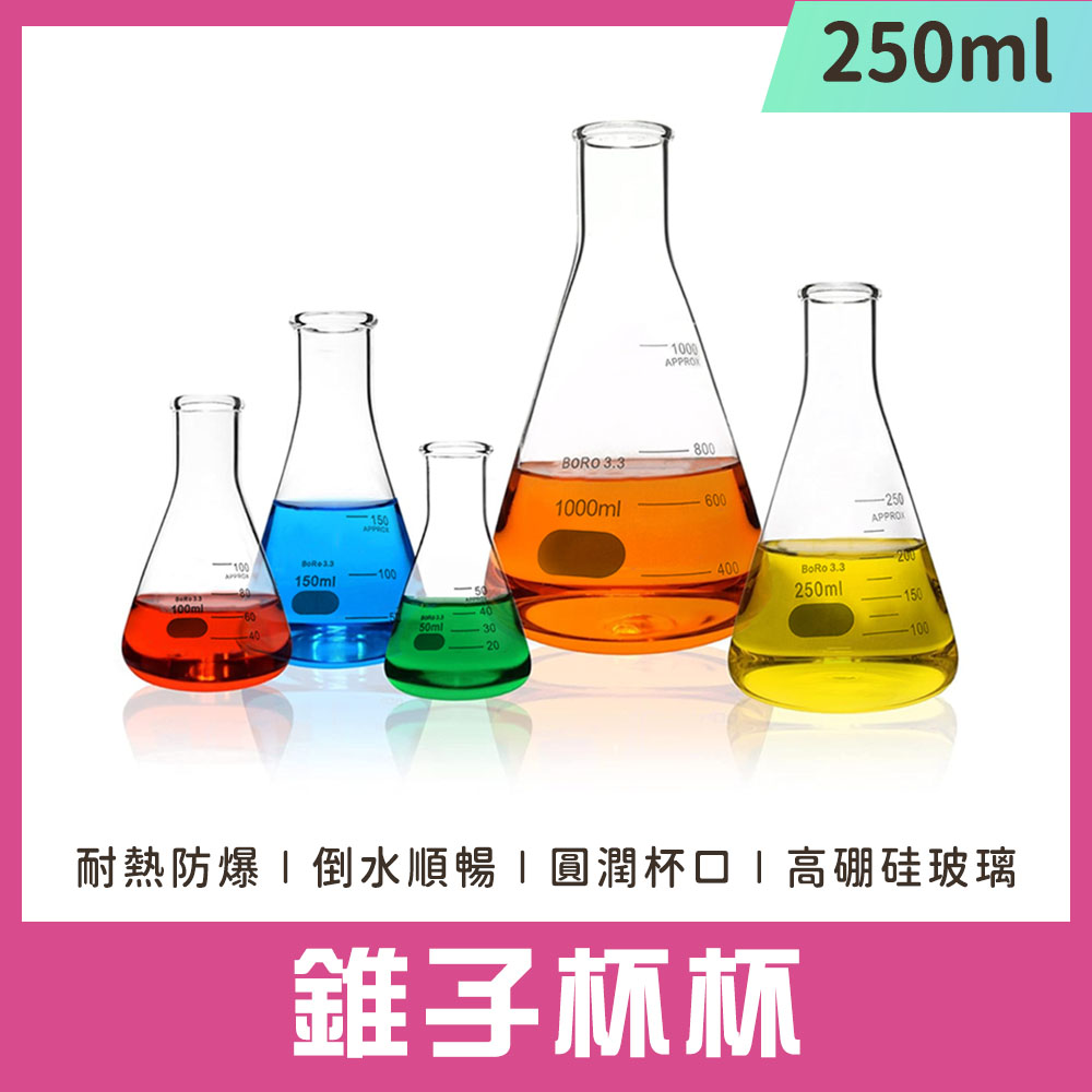 130-GCD250*2 錐子杯杯(250ml)