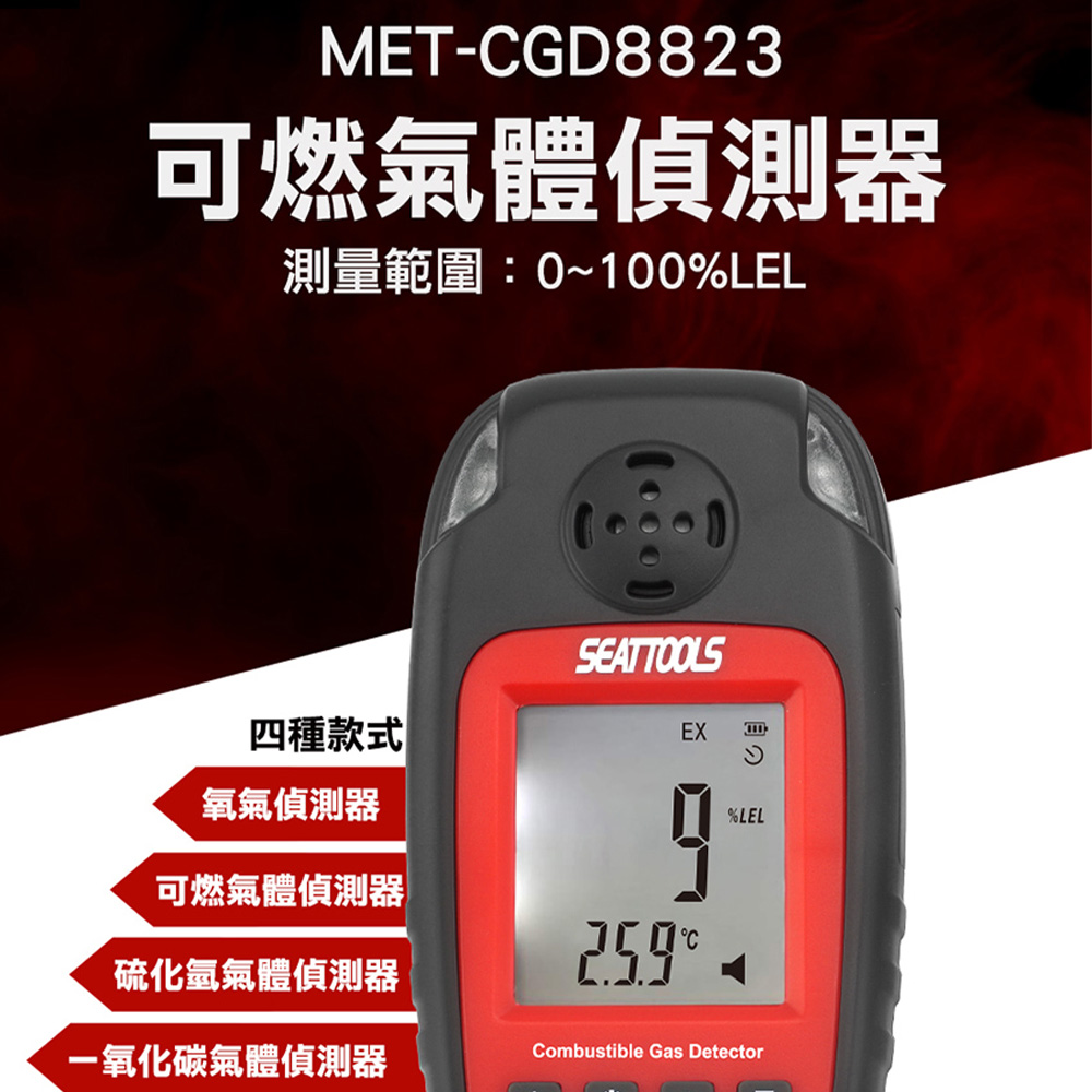 《丸石五金》MET-CGD8823 可燃氣體偵測器