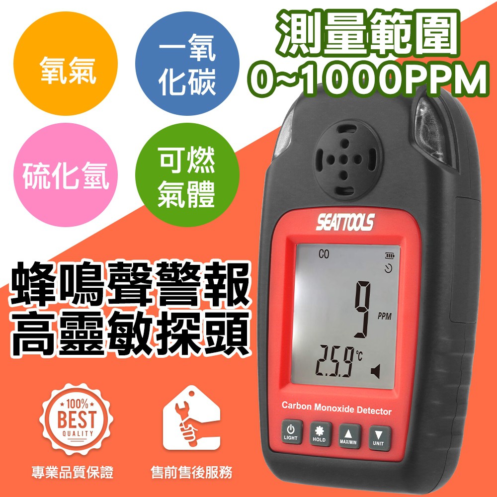 【工仔人】MET-CMM8825 一氧化碳氣體偵測器