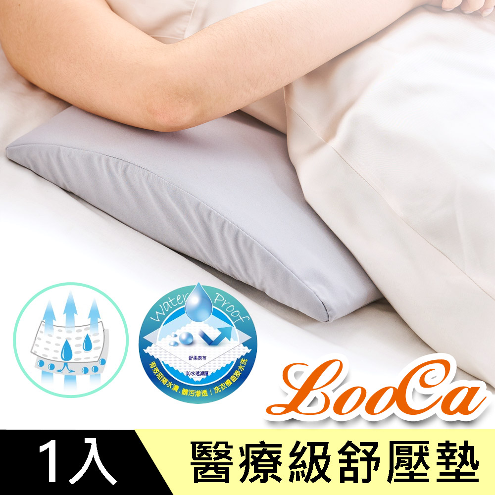 LooCa醫療級防護伊生系列-支撐舒壓墊