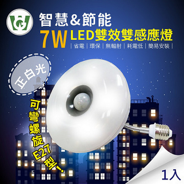 7W LED 雙效雙感應燈(可彎螺旋型)(正白光)